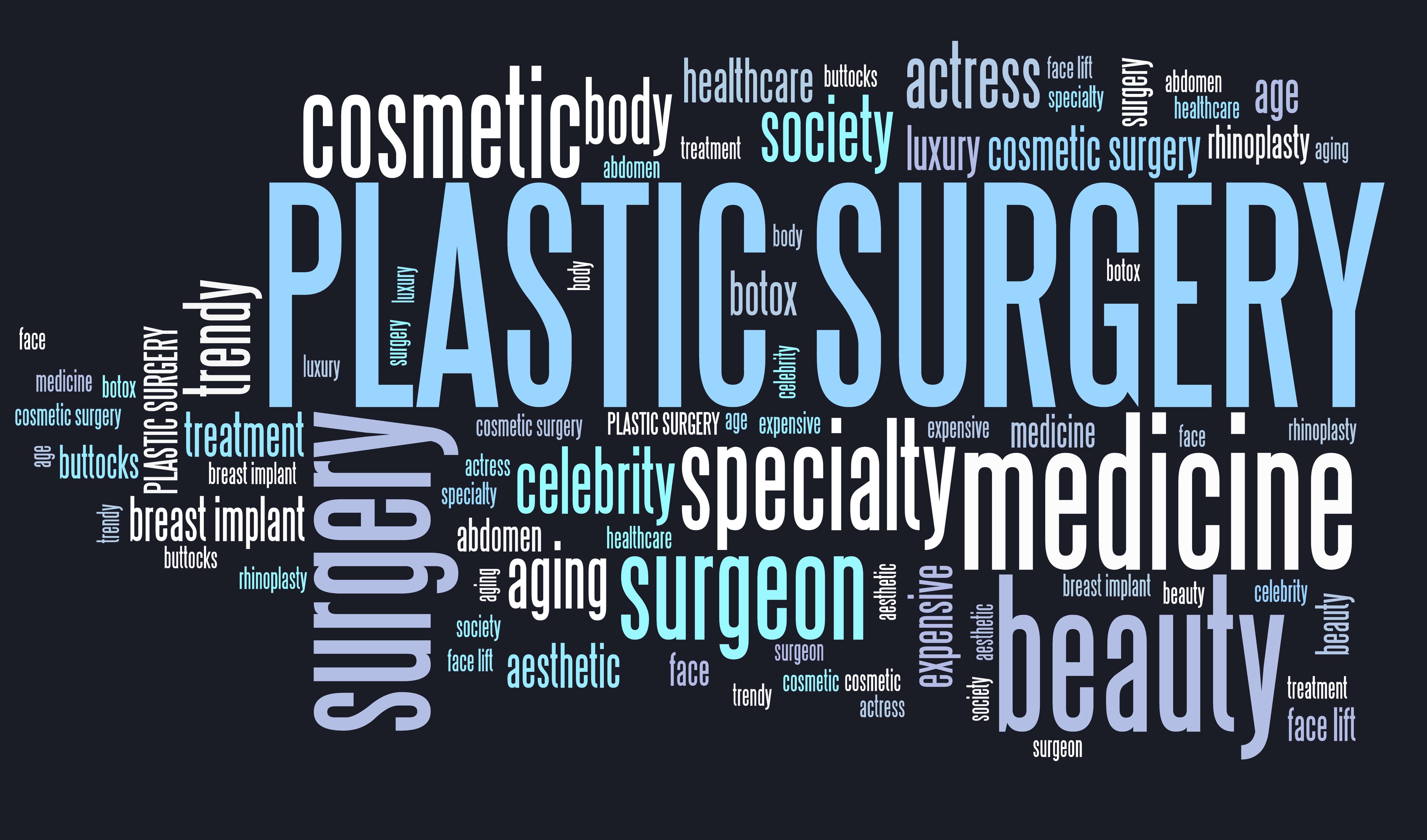 Plastic surgery - word cloud concept